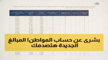 تعديل جديد.. شروط إضافة 10 أفراد تابعين في حساب مواطن واحد